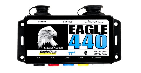 PMIs Discontinued Eagle 440