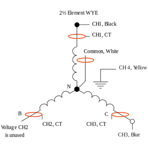 hookup diagram