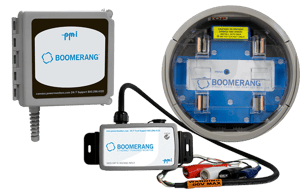 PMI Boomerang power monitor family