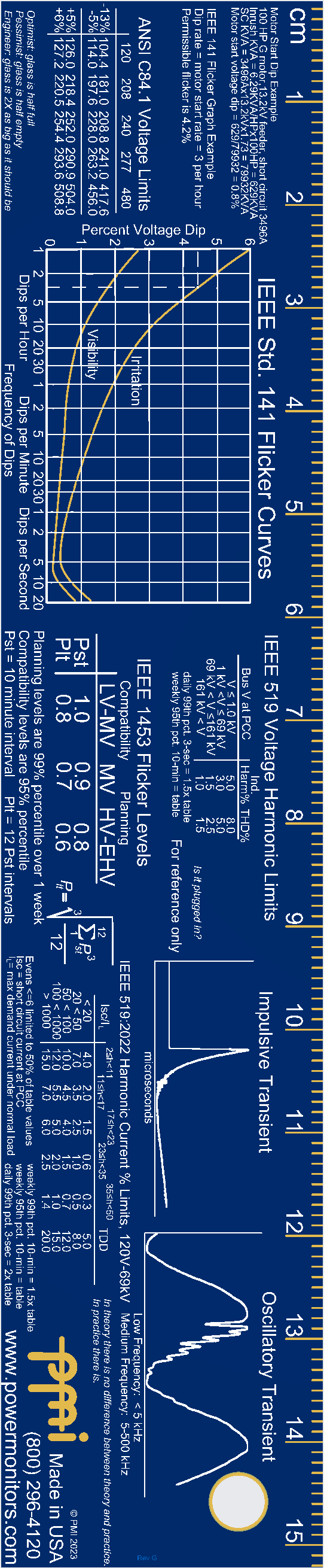 PMI Power Quality Ruler — front