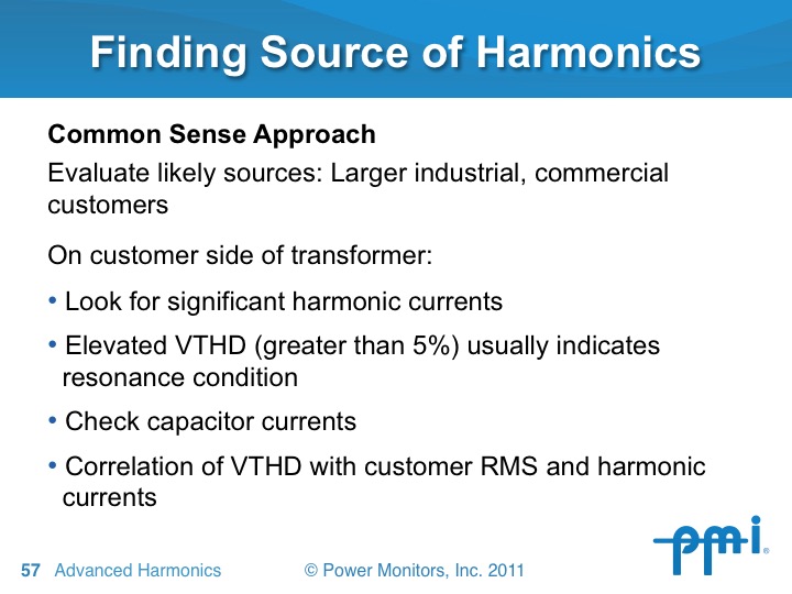 Source of Harmonics