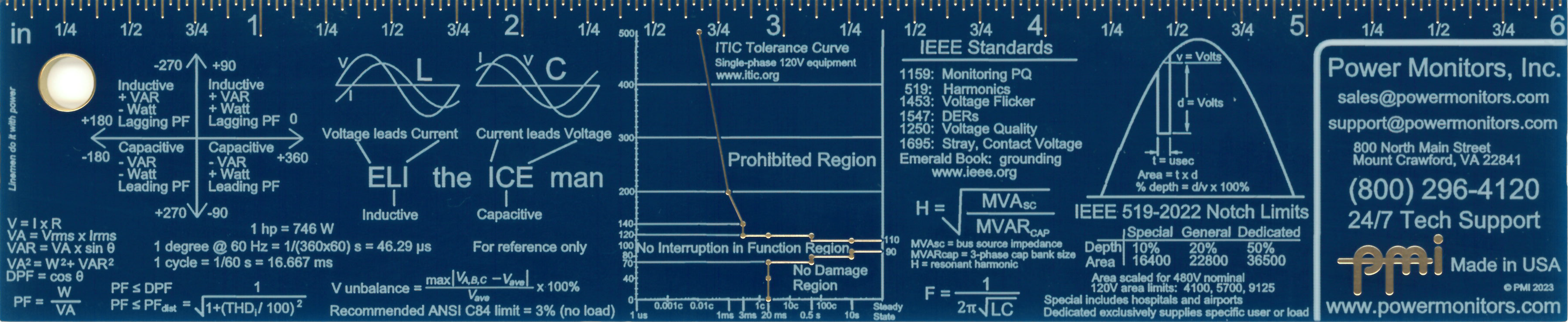 PMI PQ Ruler, inch side