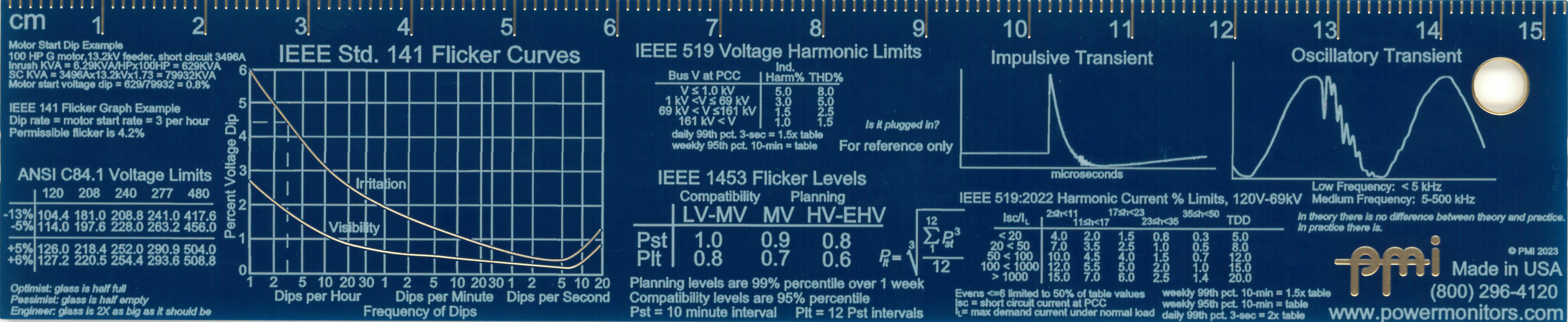 PMI PQ Ruler, centimeter side