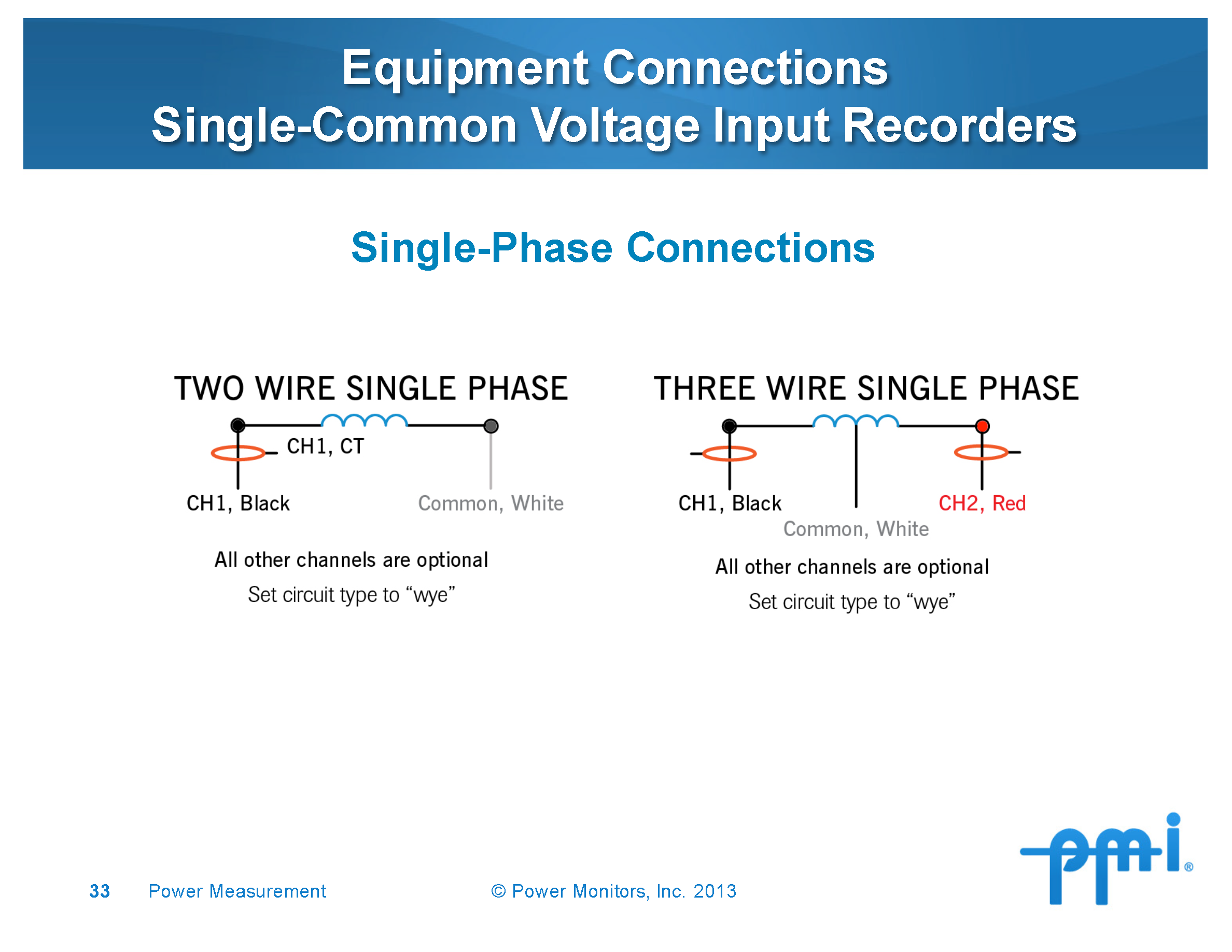 Power Measurement - Power Quality Course Slide